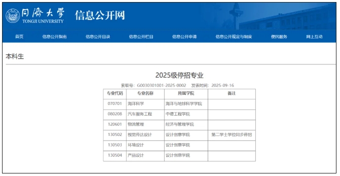 這所985高校官宣：這6個專業(yè)，停招！.png