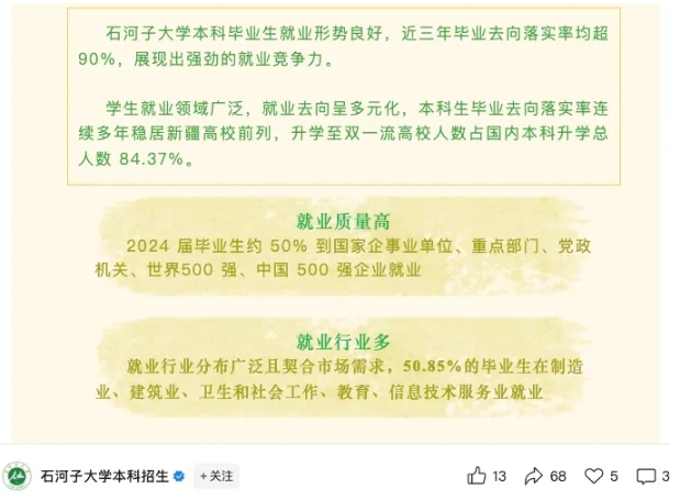 石河子大學.png