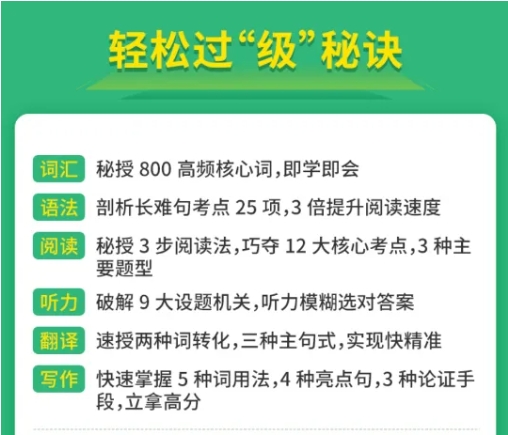 英語四六級.png