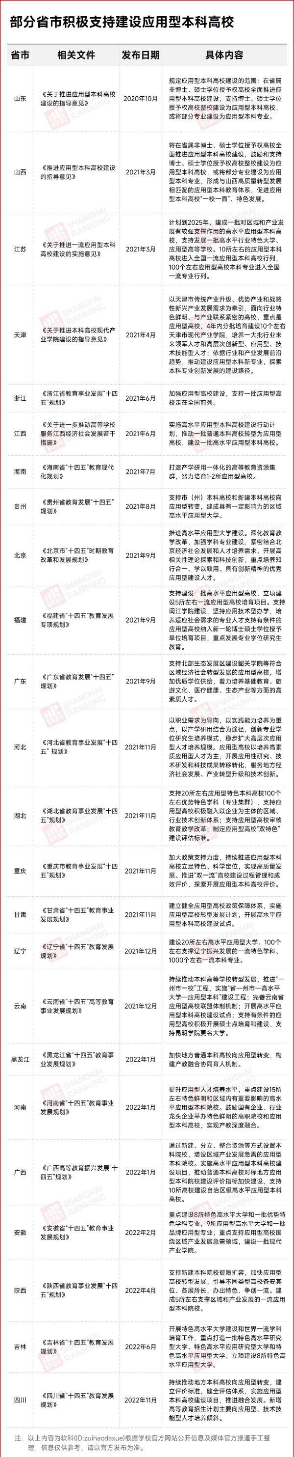 刺申博！中國第一所金融大學(xué)，要來了!_副本_副本.jpg
