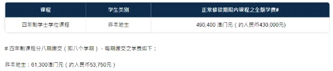 澳門大學(xué)2026年內(nèi)地本科生報(bào)名通知2.png