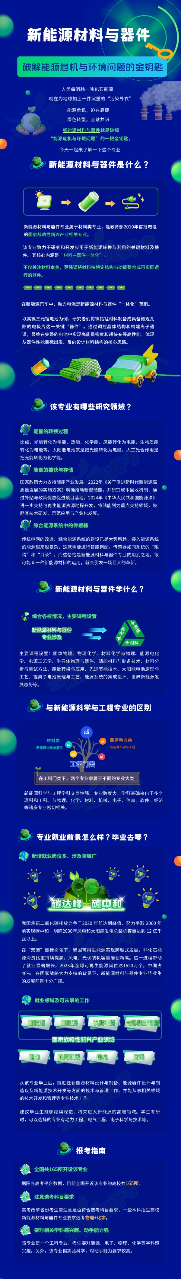 新能源材料與器件：破解能源危機(jī)和環(huán)境問(wèn)題的金鑰匙_副本.jpg