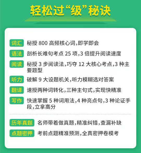 英語四級通關(guān)班2_02.jpg