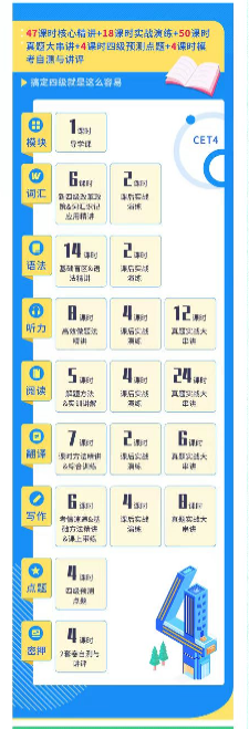 英語四級3.png