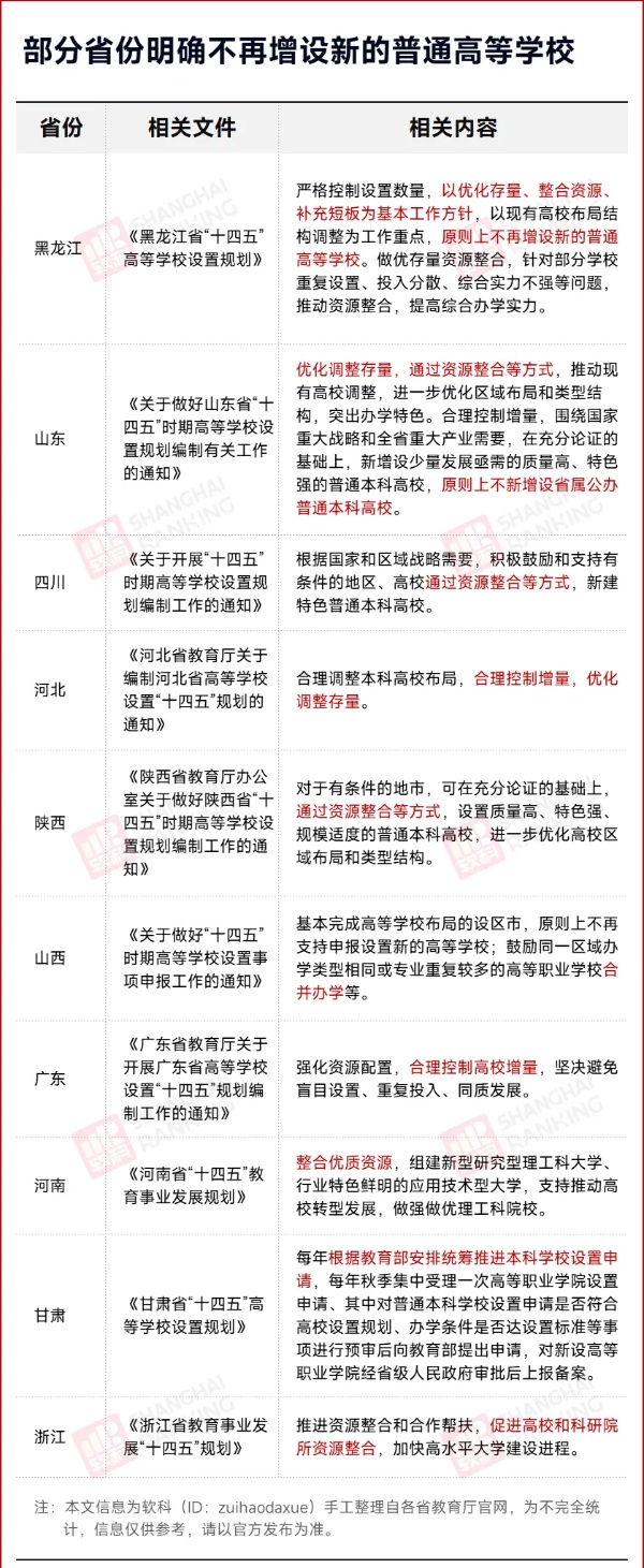 已解約！全省第一所海事高校，不建了！3_副本.jpg