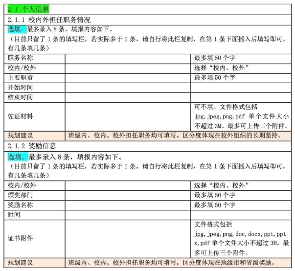 江蘇高中生綜合素質(zhì)評價(jià)表怎么填？手把手教你填寫！3.png