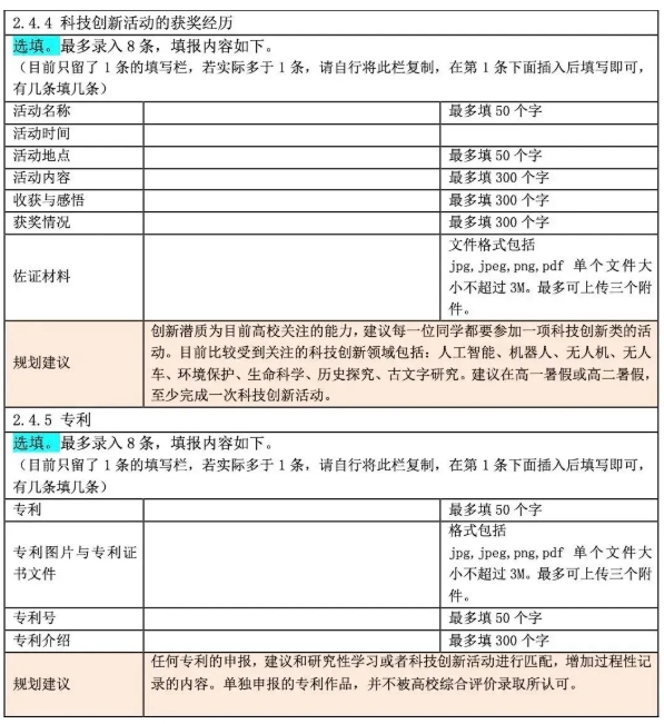 江蘇高中生綜合素質(zhì)評價(jià)表怎么填？手把手教你填寫！13.png
