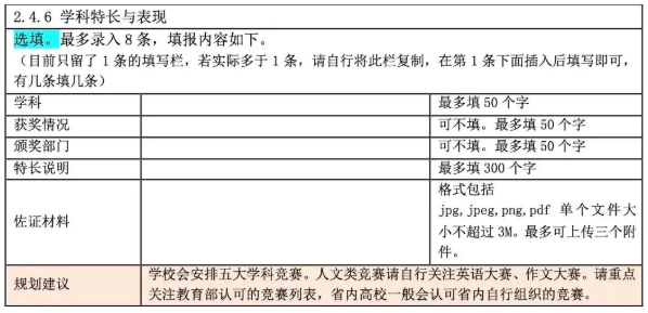 江蘇高中生綜合素質(zhì)評價(jià)表怎么填？手把手教你填寫！15.png