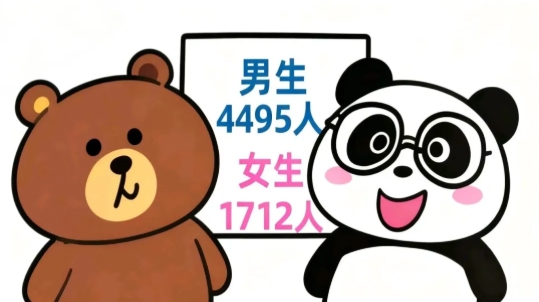 江蘇建筑職業(yè)技術(shù)學(xué)院2025級新生數(shù)據(jù)揭秘！.png