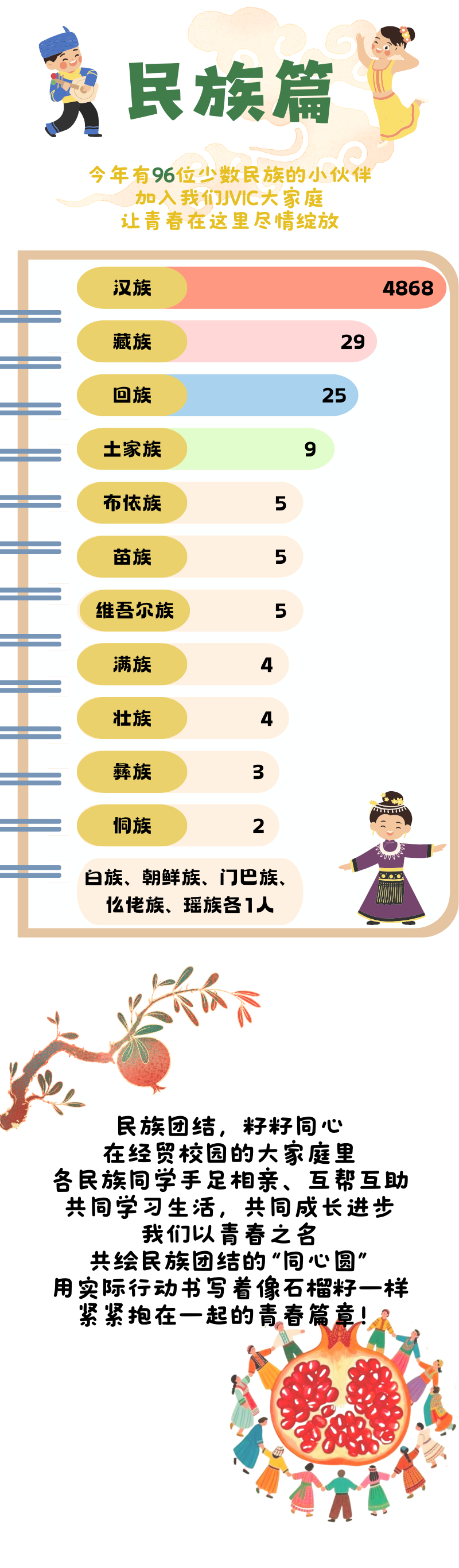 揭秘！江蘇經(jīng)貿(mào)職業(yè)技術(shù)學(xué)院2025級新生大數(shù)據(jù)5.png