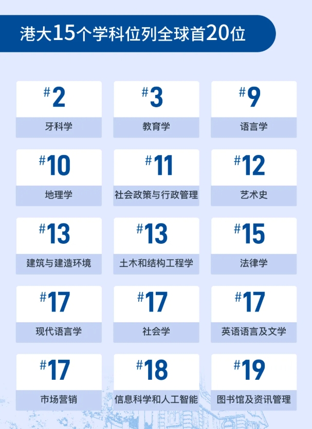 香港高校面向內(nèi)地本科招生專(zhuān)業(yè)有哪些？附王牌專(zhuān)業(yè)推薦！.png