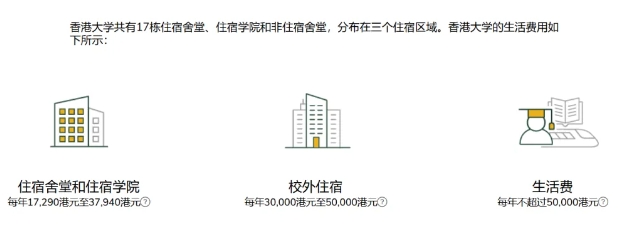 香港大學(xué)3.png