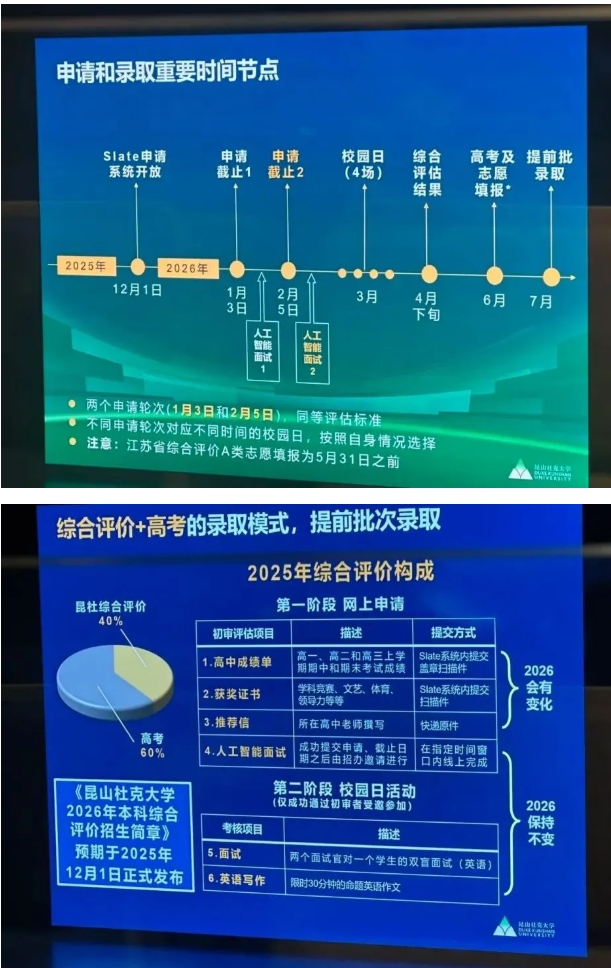 昆山杜克大學2026綜評時間節(jié)點發(fā)布！上海紐約大學報名推遲！.png
