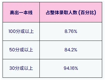 香港浸會大學2026年內地本科招生簡章發(fā)布4.png