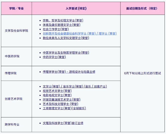 香港浸會大學2026年內地本科招生簡章發(fā)布2.png