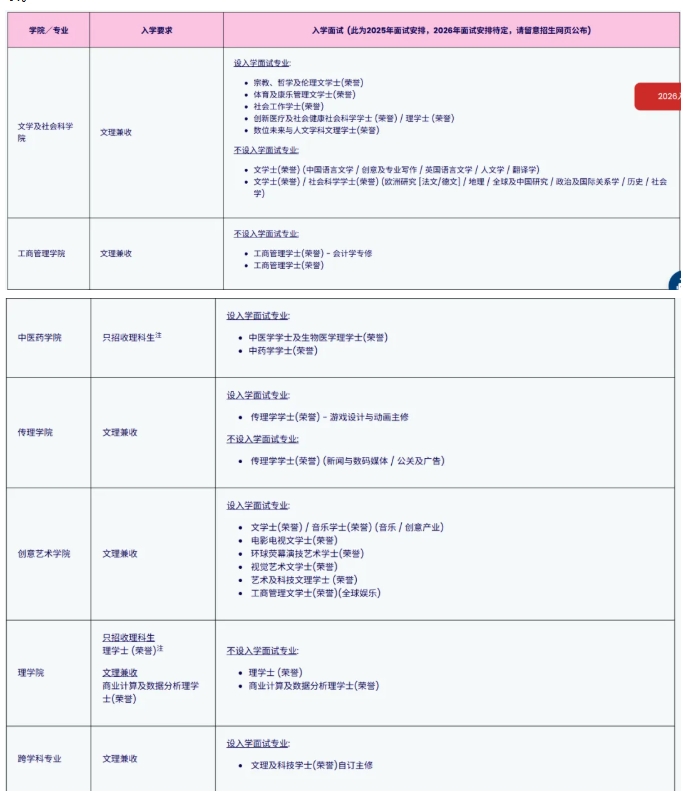 香港浸會大學2026年內地本科招生簡章發(fā)布.png