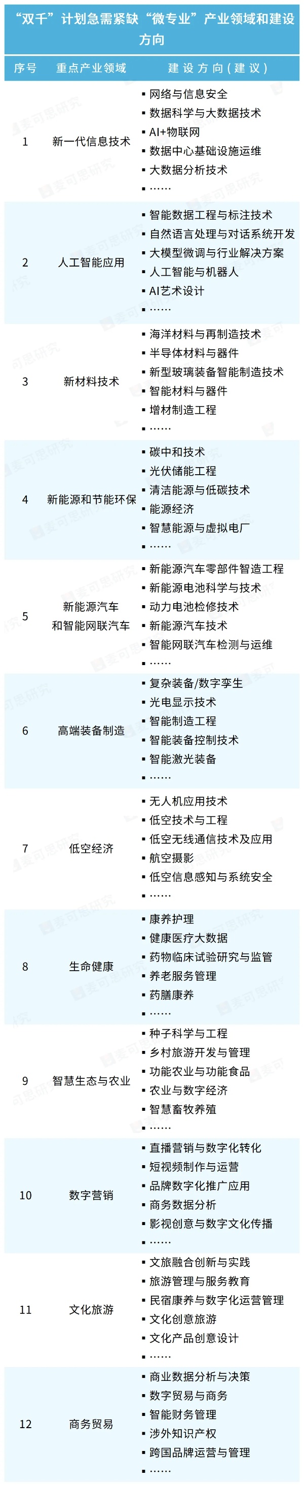 全國(guó)首個(gè)！“反洗錢(qián)”專(zhuān)業(yè)，來(lái)了2_副本.jpg