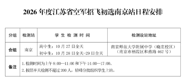 關于變更2026年度江蘇省空軍招飛初選南京站檢測地點的通知！.png