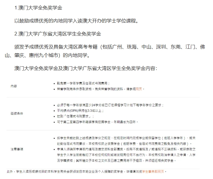 澳門大學(xué)1.png
