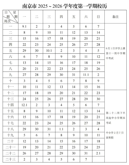 官宣！南京市中小學寒假時間定了！附各大學寒假安排匯總.png