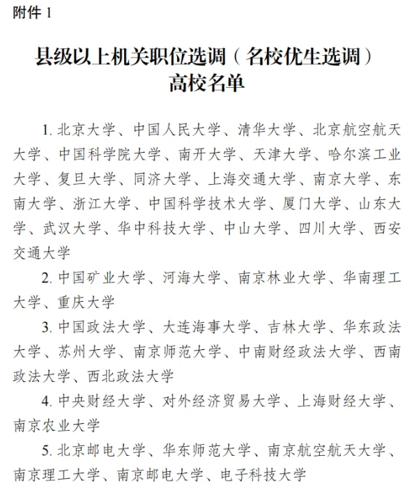 2026選調(diào)生開始報(bào)名！最“搶手”高校，是誰？3.png