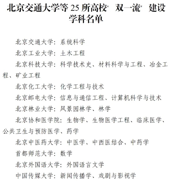 2026選調(diào)生開始報(bào)名！最“搶手”高校，是誰？8_副本.jpg