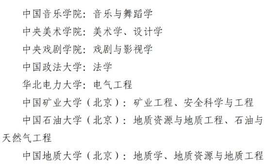 2026選調(diào)生開始報(bào)名！最“搶手”高校，是誰？11_副本.jpg