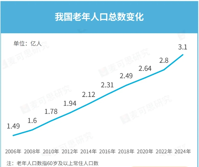 山東省教育廳：高校設(shè)立這類專業(yè)，每處一次性給100萬！2.png