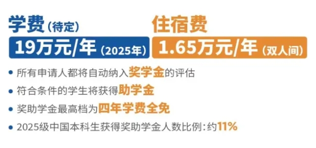首輪報(bào)名1月3日截止！昆山杜克大學(xué)2026綜合評(píng)價(jià)招生政策出爐！3.png