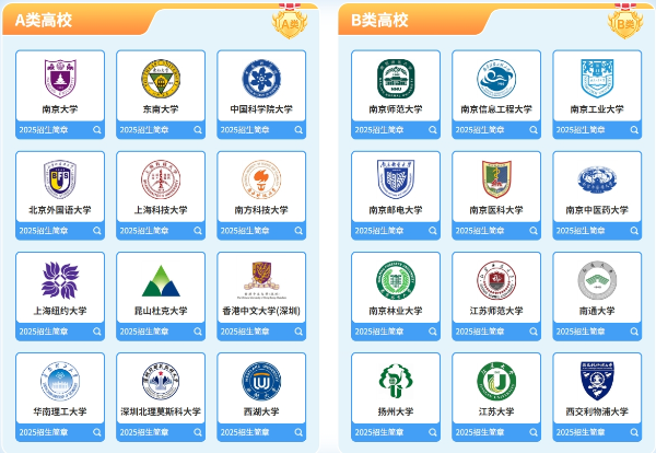 江蘇綜合評(píng)價(jià)_副本.png