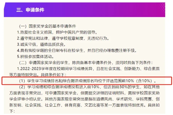 學(xué)分和績點到底多重要？直接掛鉤獎學(xué)金、保研資格，甚至影響畢業(yè)！2.png