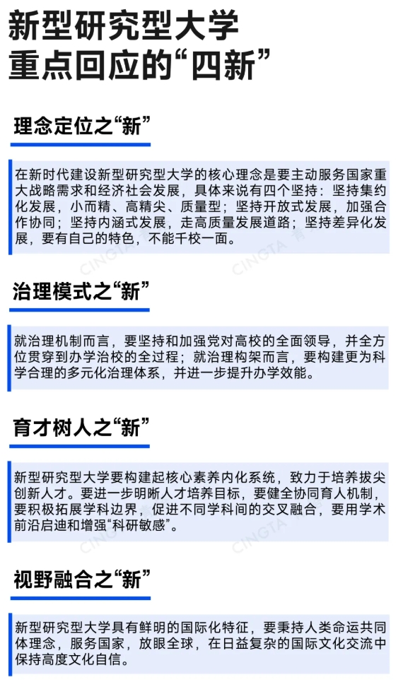 對(duì)標(biāo)C9？9所高校，擬成立新聯(lián)盟2.png