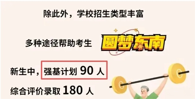東南大學(xué)2022級(jí)強(qiáng)基計(jì)劃轉(zhuǎn)段名單公示！轉(zhuǎn)段率超78%2.png