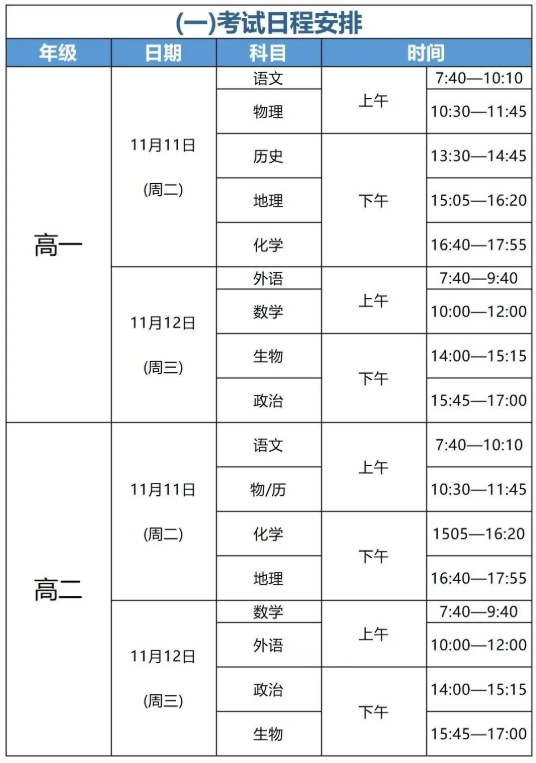 徐州、南京、蘇州等地2026屆高中期中考時(shí)間確定！附往年真題下載！.png