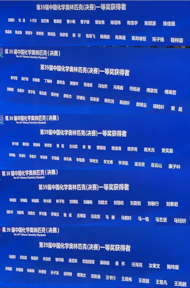 第39屆化學競賽決賽金銀銅牌獲獎名單出爐！.png