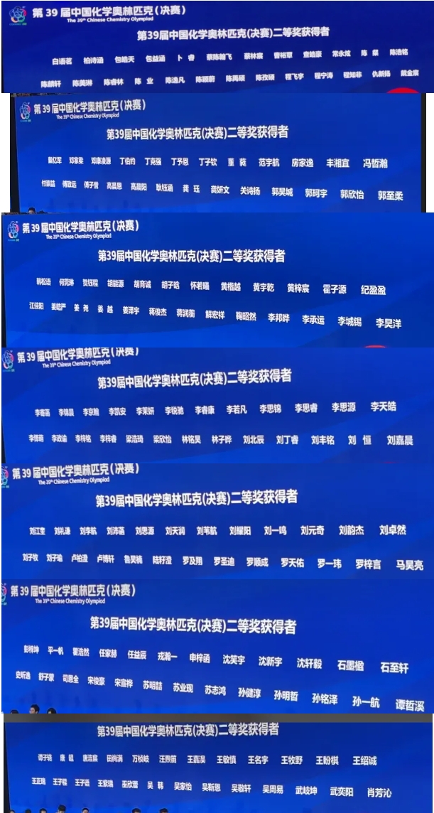 第39屆化學競賽決賽金銀銅牌獲獎名單出爐！3.png