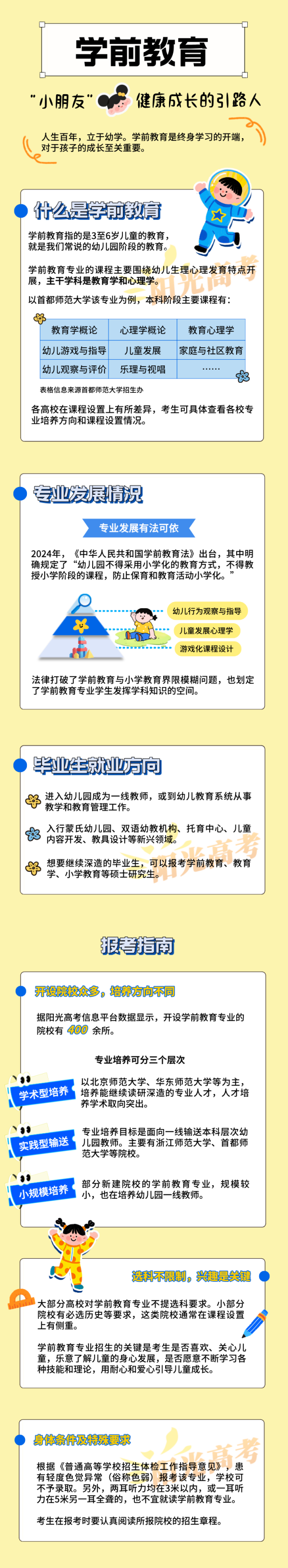 1762394876339034.png 學(xué)前教育:“小朋友”健康成長(zhǎng)的引路人_副本.png