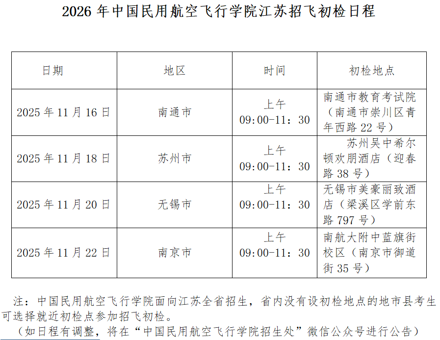 中國(guó)民用航空飛行學(xué)院2026年江蘇省招飛初選安排.png