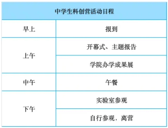 1763099409758965.png 南方科技大學(xué)2025年中學(xué)生科創(chuàng)營報名通知2.png