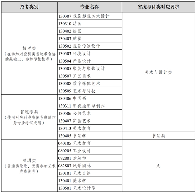 1763433623800471.png 四川美術(shù)學(xué)院.png