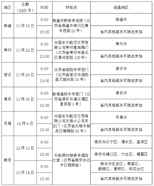 1763947838367286.png 南京航空航天大學2026年江蘇飛行技術(shù)專業(yè)初檢面試安排2.png