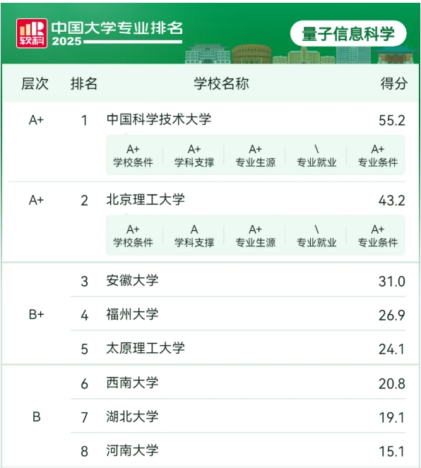 中共中央發(fā)文！多所985高校，入列！3.png