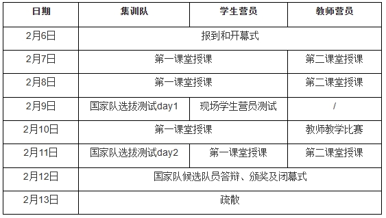 CCF關于舉辦NOI2026冬令營的通知.png