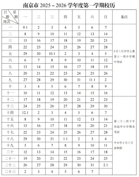 確定了！江蘇中小學(xué)喜提最短寒假，共25天！.png